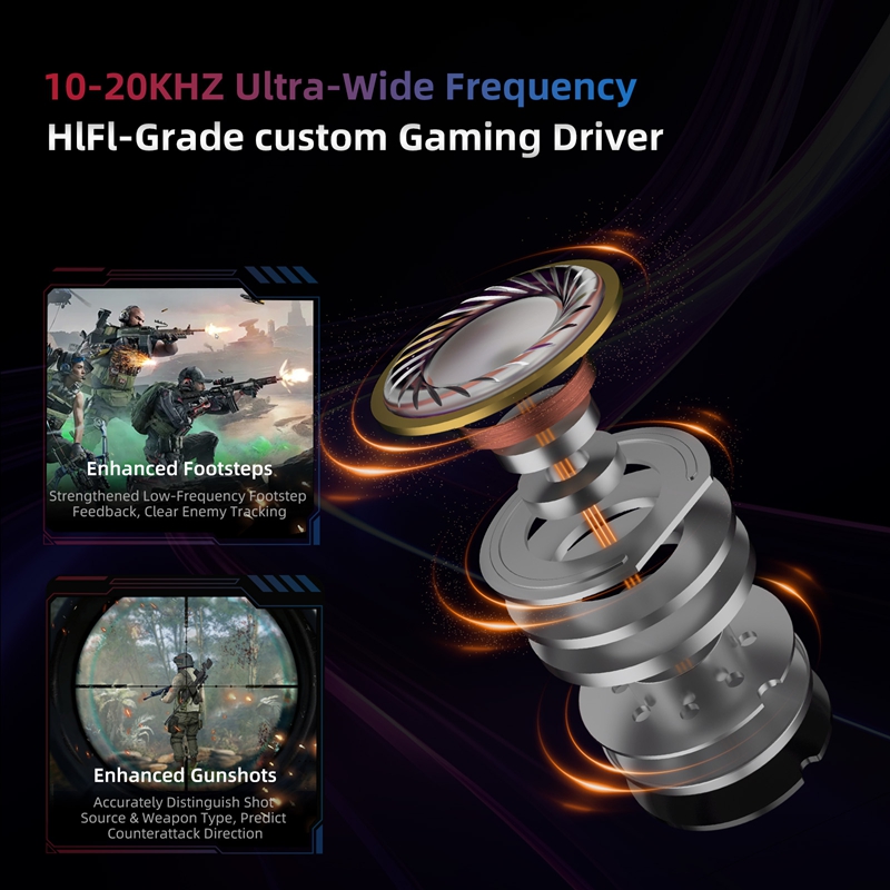 Auriculares intrauditivos KZ A - Gaming Accessories Monitor reseña y precio