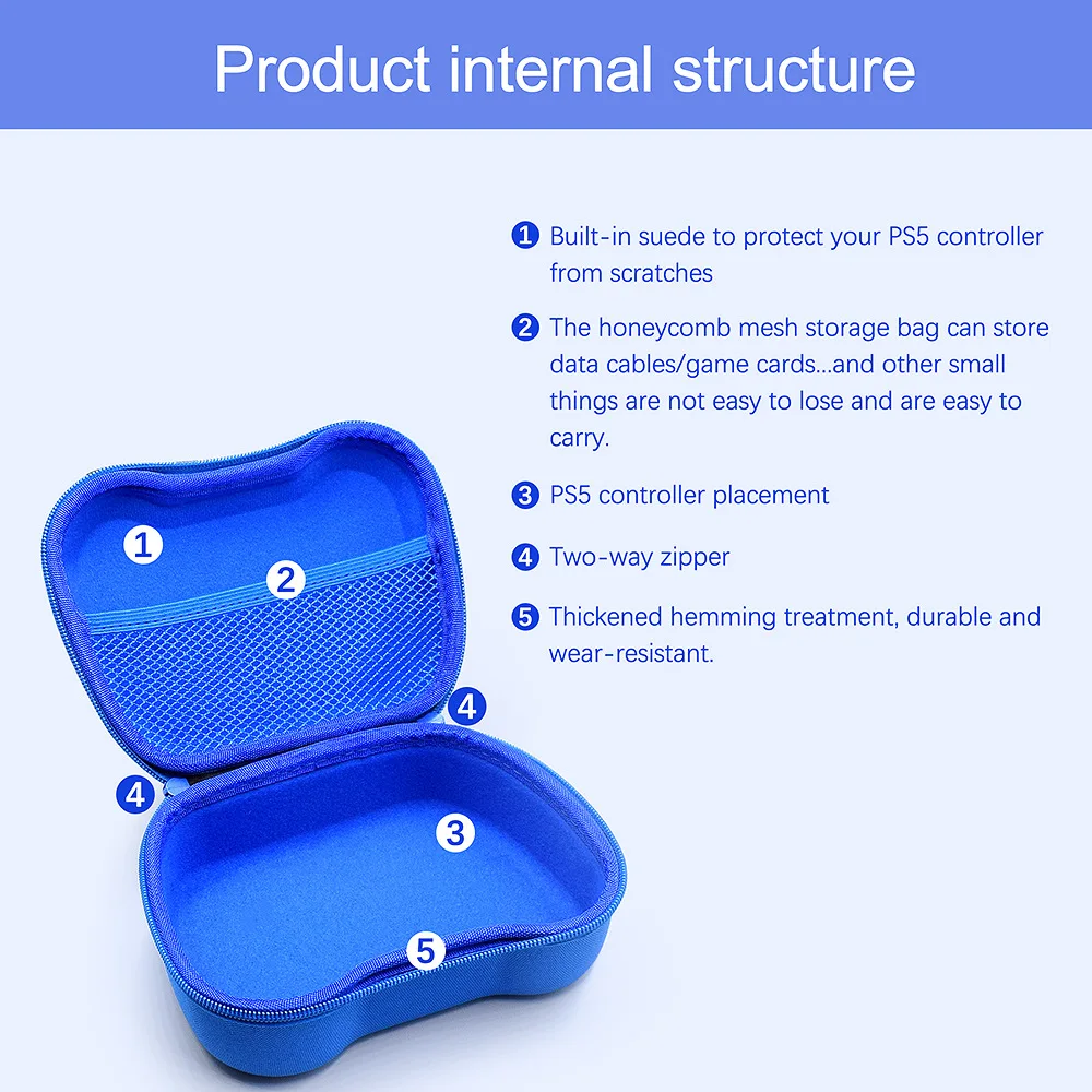 Funda de controlador de bolsa  - Play Gaming Accessories Xbox Controller reseña y precio